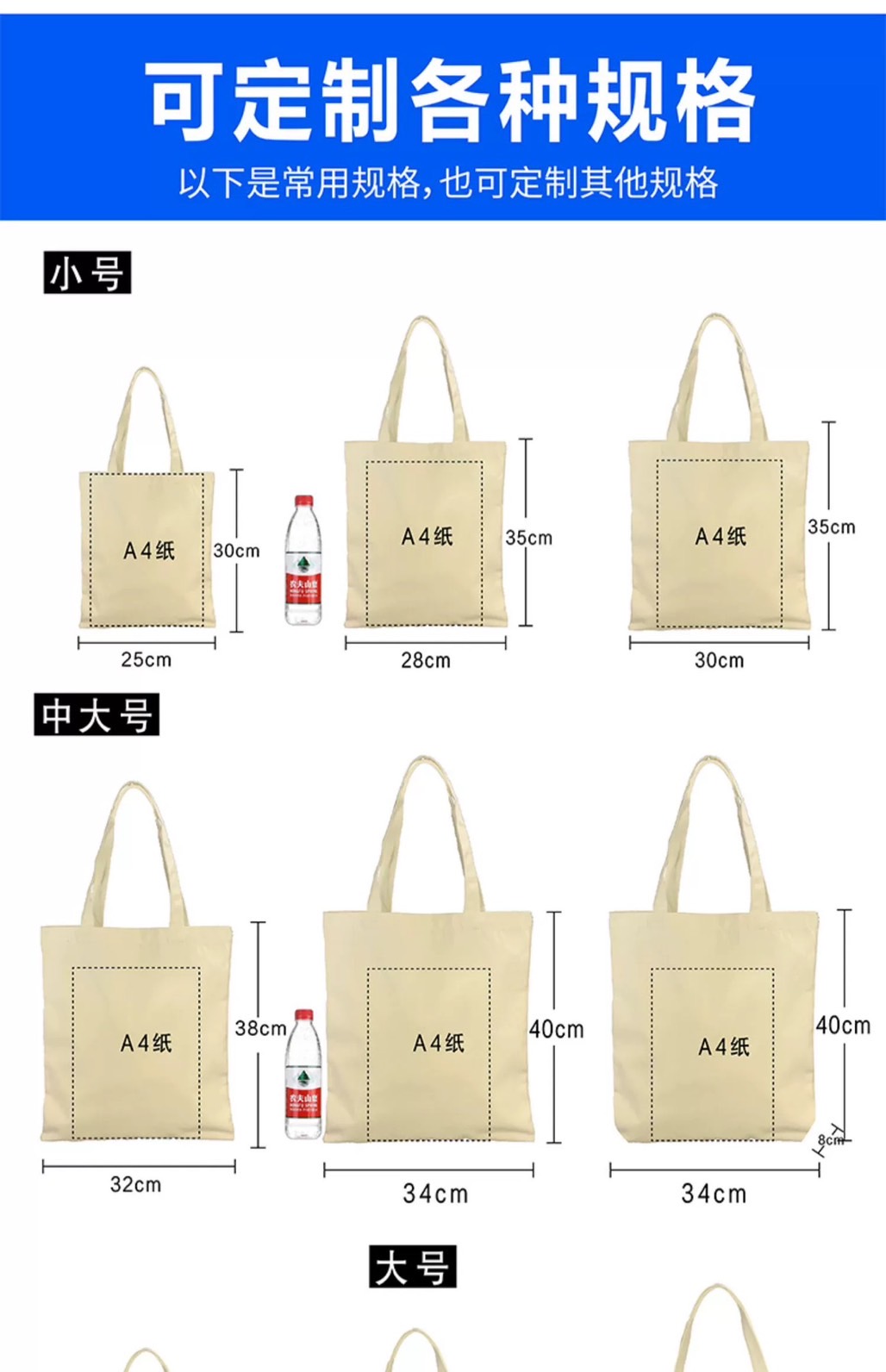 個性化定制